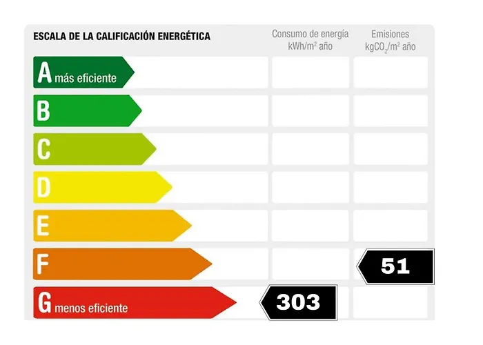 Apartamento Rnet - Rhc 2113 Center Rosas